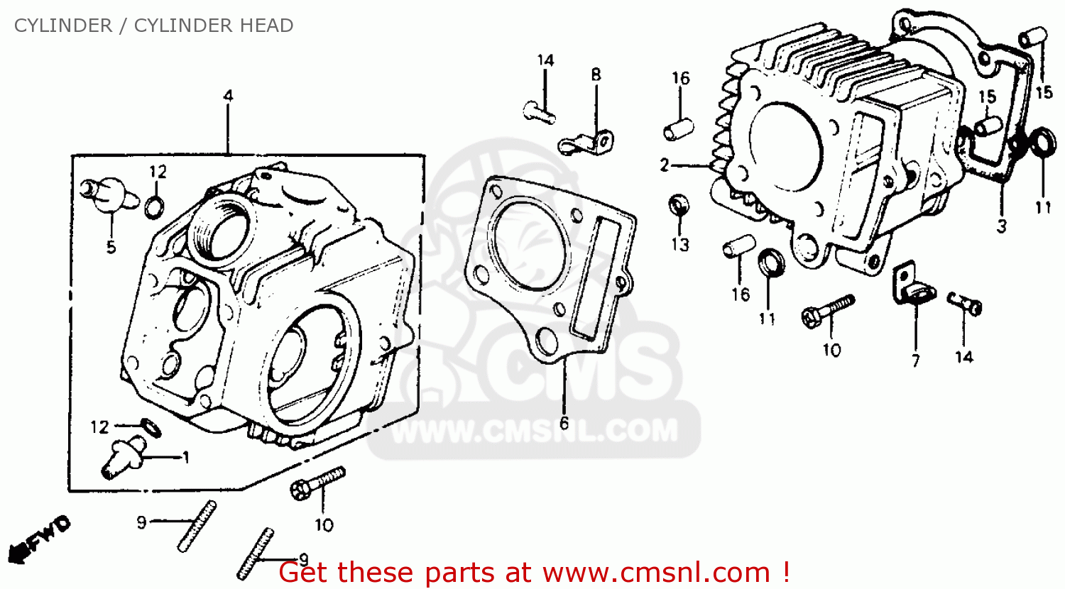 Honda Honda C70 PASSPORT 1981 (B) USA parts lists and schematics