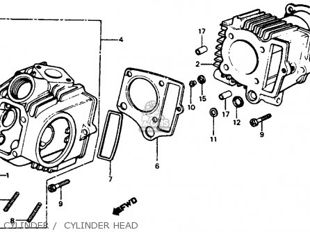 Honda C70 PASSPORT 1983 (D) USA parts lists and schematics