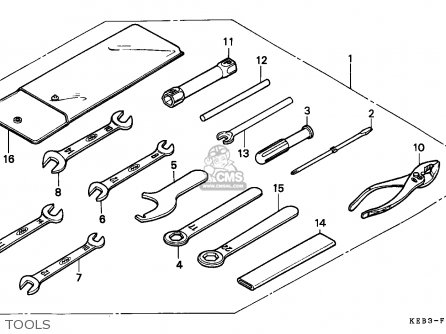 Honda CA125 REBEL 1995 (S) ENGLAND / MKH parts lists and schematics