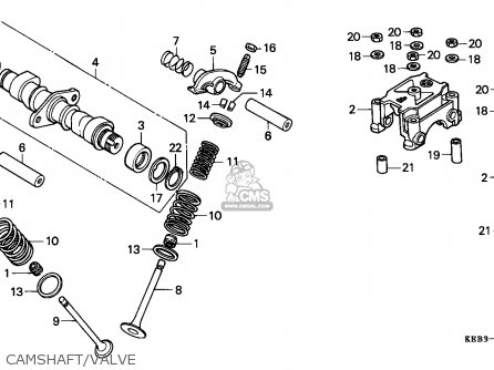 Honda CA125 REBEL 1995 (S) ITALY / KPH parts lists and schematics