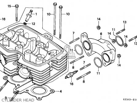 Honda CA125 REBEL 1995 (S) ITALY / KPH parts lists and schematics