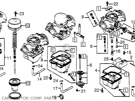 Honda CB1100F SUPER SPORT 1983 (D) USA parts lists and schematics