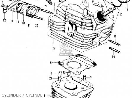 Honda CB125S 1972 USA parts lists and schematics