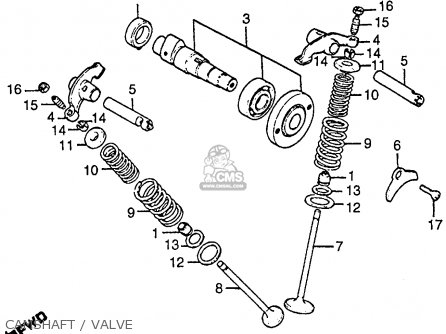 Honda CB125S 1985 (F) USA parts lists and schematics