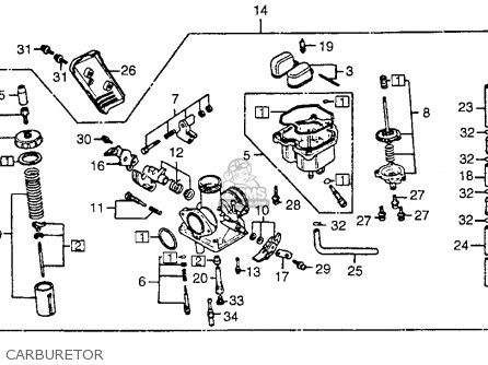 Honda CB125S 1985 (F) USA parts lists and schematics