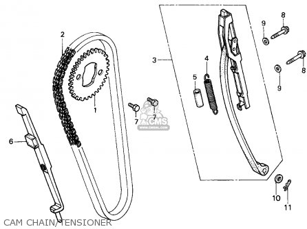 Honda CB250 NIGHTHAWK 1991 (M) MEXICO / KPH parts lists and schematics