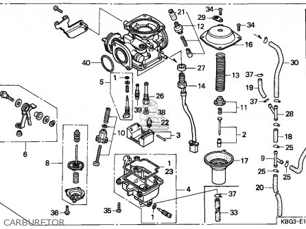 Honda CB250 NIGHTHAWK 1991 (M) MEXICO / KPH parts lists and schematics