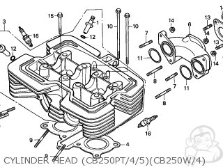Honda CB250P 1996 (T) GENERAL EXPORT / KPH PLR parts lists and