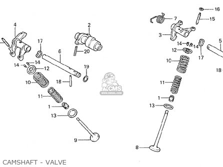 honda cb250rs 1980 (a) england parts lists and schematics