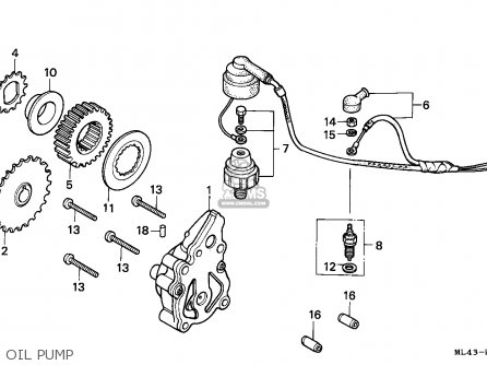 Honda CB350S 1986 (G) ENGLAND parts lists and schematics