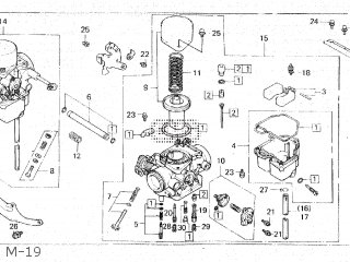 Honda CB450DX 1988-1993 BRASIL parts lists and schematics Honda CB450DX 1988-1993 BRASIL parts lists and schematics