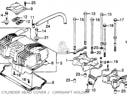 Honda CB450SC NIGHTHAWK 450 1983 (D) USA parts lists and schematics