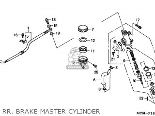 Honda CB500 2002 (2) ENGLAND parts lists and schematics