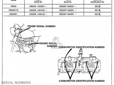 cb550 parts