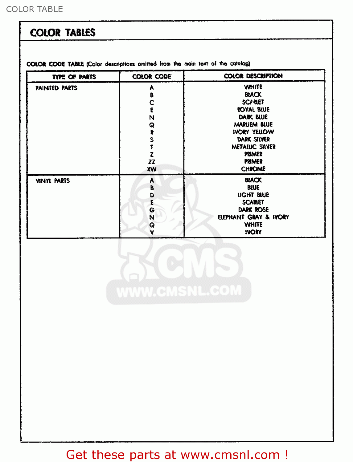 Honda CB550F SUPER SPORT 550 FOUR 1976 USA COLOR TABLE - buy COLOR ...