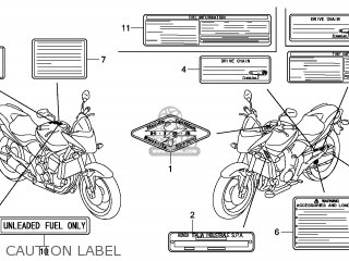 honda hornet body parts price list