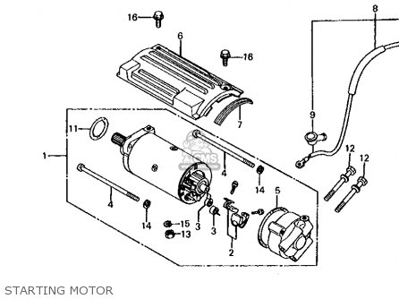 Honda CB650C 1981 (B) USA parts lists and schematics