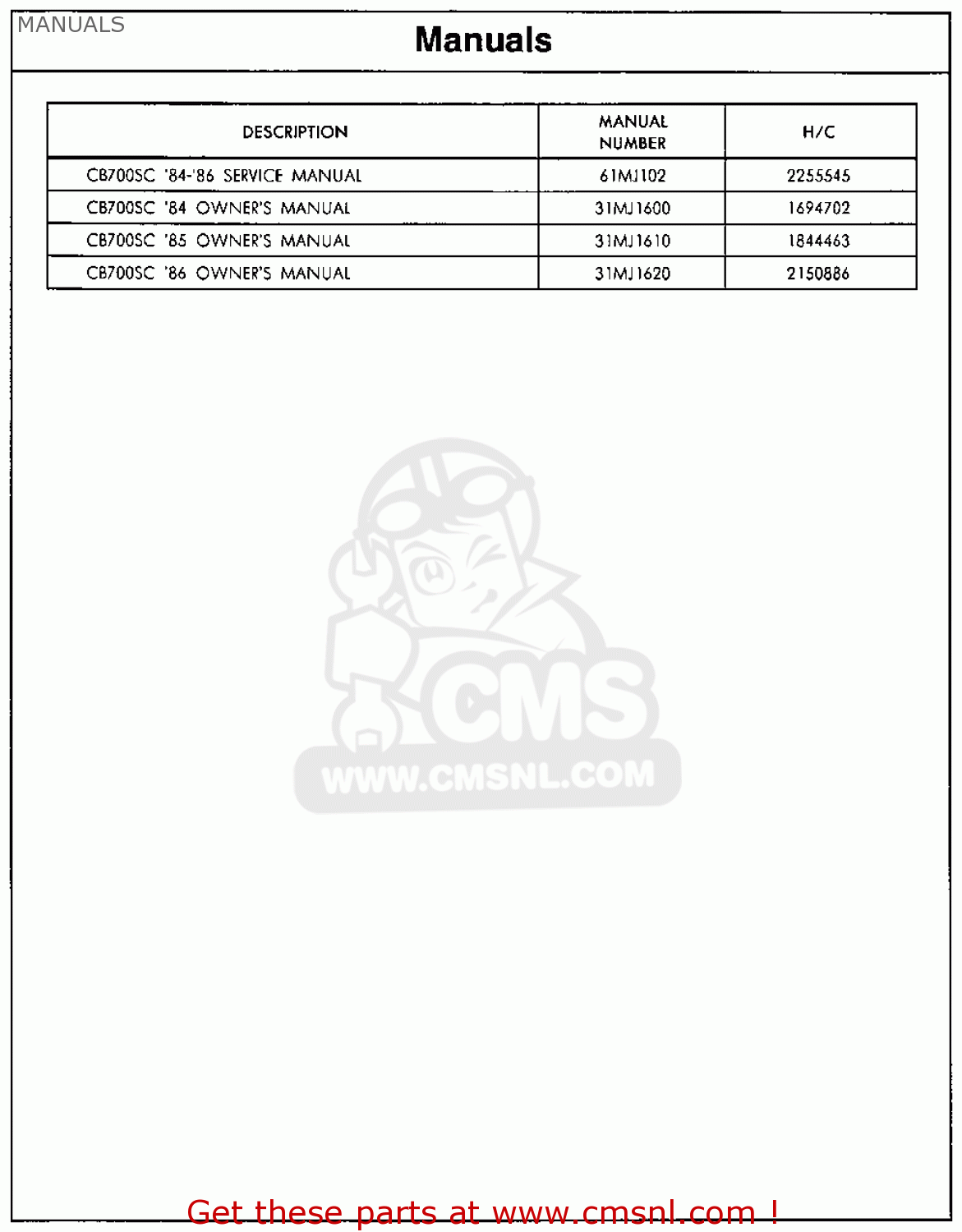 1984 honda cb700sc nighthawk