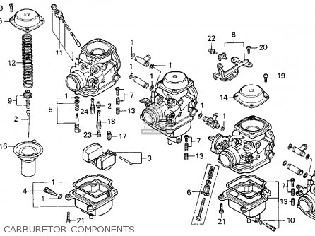 Honda CB750 NIGHTHAWK 1992 (N) USA parts lists and schematics