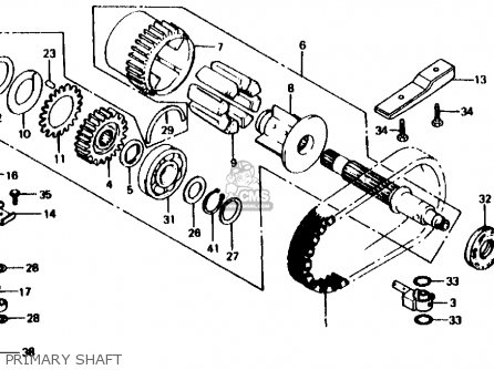 Honda CB750F 750 SUPER SPORT 1981 (B) USA parts lists and schematics