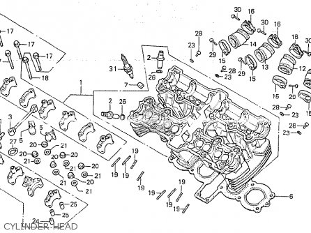 Honda CB750K 1981 (B) FOUR EUROPEAN DIRECT SALES parts lists and schematics