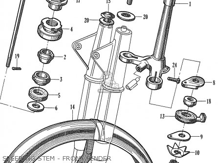 Honda CB77 GENERAL EXPORT (142683) parts lists and schematics Honda CB77 GENERAL EXPORT (142683) parts lists and schematics