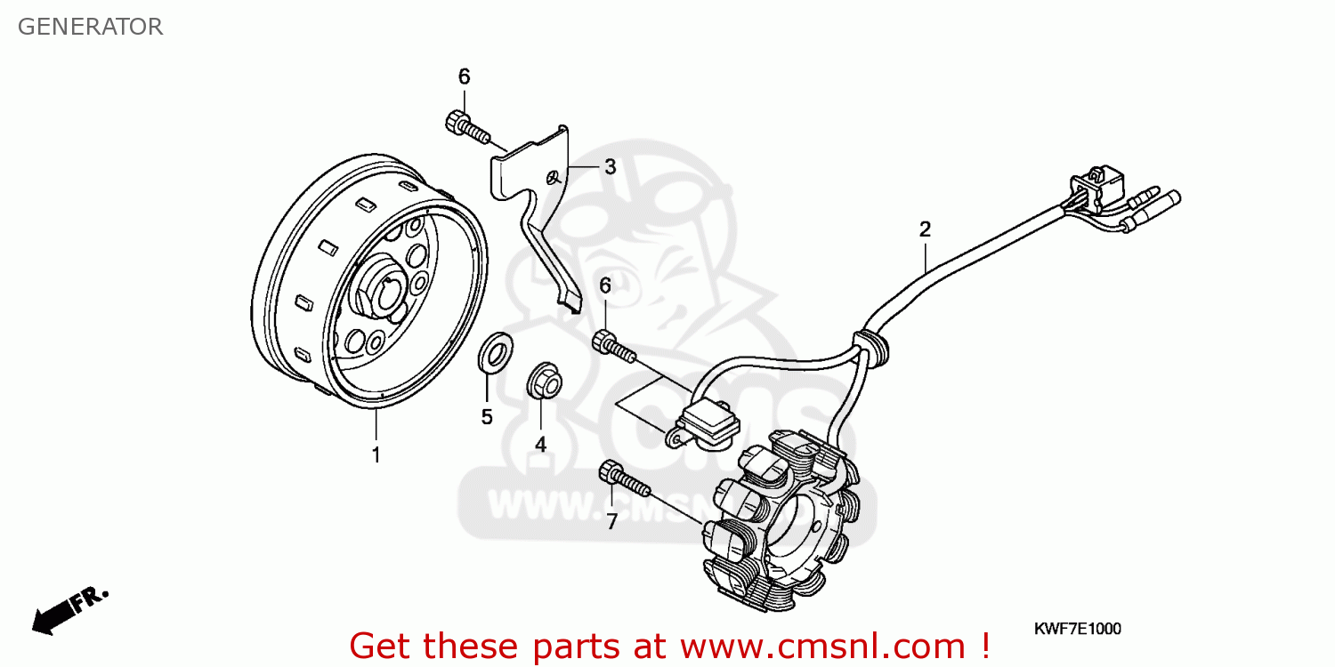 cbf125m