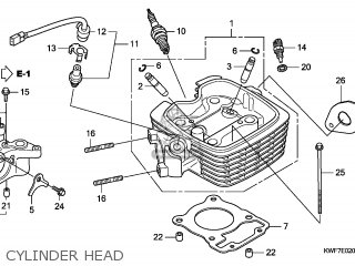 Honda CBF125M 2011 (B) ENGLAND parts lists and schematics