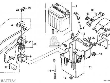 cbr1000f battery