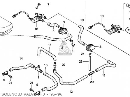 1996 Cbr 600 F3 Wiring Diagram - Wiring Diagram
