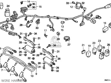 Honda CBR900RR FIREBLADE 1995 (S) ENGLAND parts lists and schematics