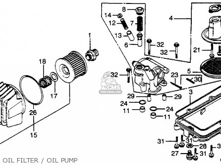 Honda CBX1000 SUPERSPORT 1979 (Z) USA parts lists and schematics