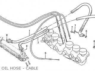 OIL HOSE - CABLE - CBX1000 SUPERSPORT 1981 (B) FRANCE
