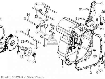 Honda CBX1000 SUPERSPORT 1981 (B) USA parts lists and schematics