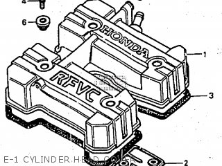 Honda CBX250RS 1984 (E) ENGLAND parts lists and schematics