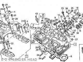 Honda CBX750F 1984 (E) parts lists and schematics
