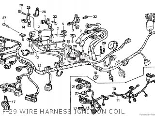 Honda CBX750F 1984 (E) parts lists and schematics