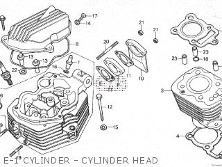 Honda CG125 1981 (B) ENGLAND parts lists and schematics