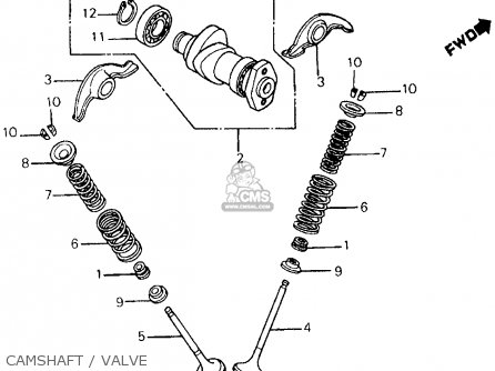 Honda CH125 ELITE 125 1984 (E) USA parts lists and schematics