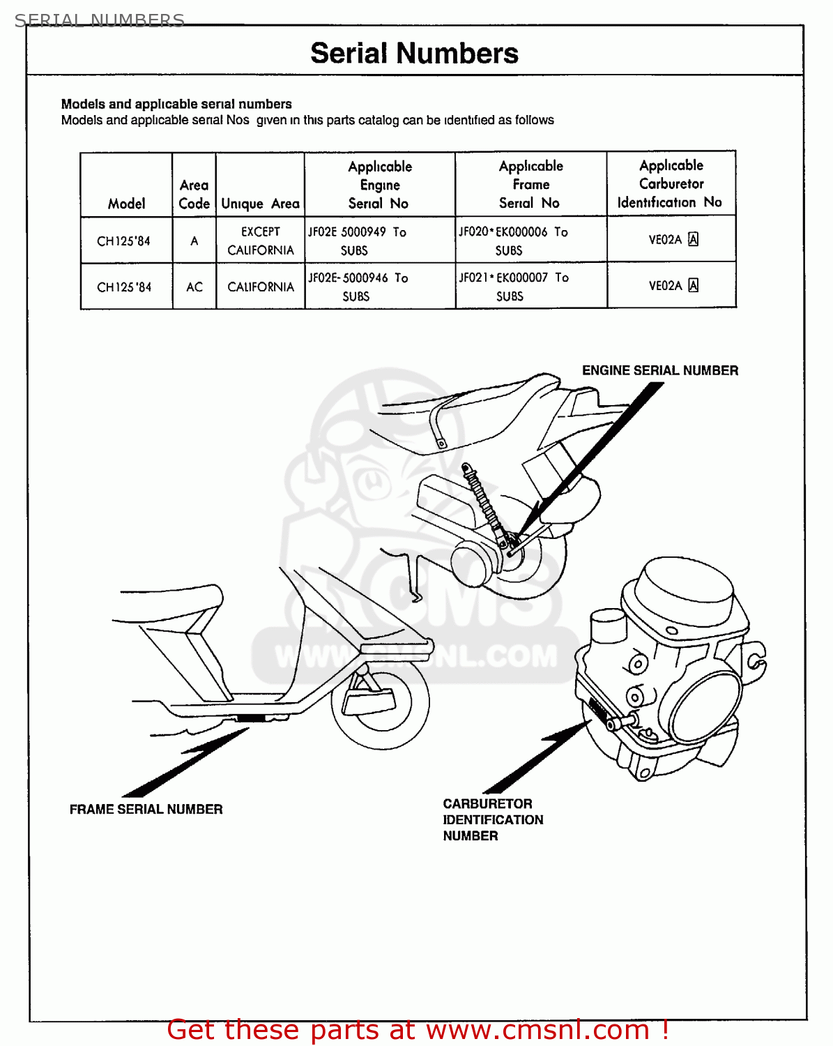 Honda Ch125 Elite 125 1984 E Usa Serial Numbers Buy Serial Numbers Spares Online