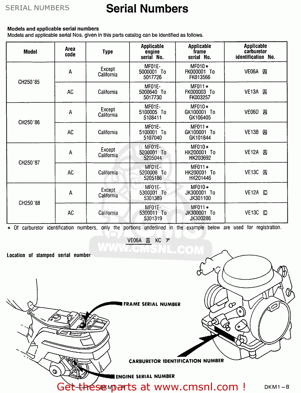 Honda CH250 ELITE 250 1986 (G) USA SERIAL NUMBERS - buy SERIAL NUMBERS ...