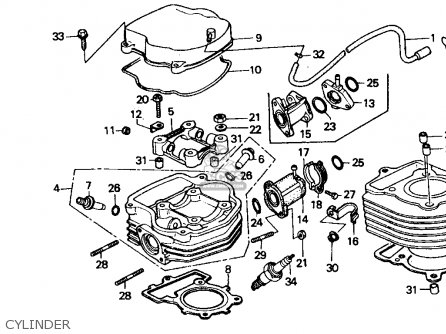 Honda CH80 ELITE 80 1987 (H) USA parts lists and schematics