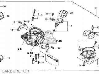 Honda CHF50 2003 (3) USA parts lists and schematics