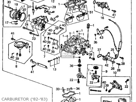 Honda CIVIC 1983 (D) 4DR1500 (KA,KH,KL) parts lists and schematics