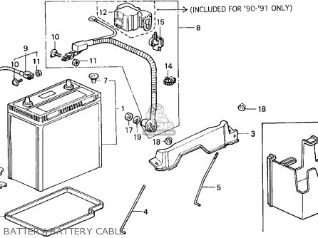 Honda CIVIC 1990 (L) 4DR LX (KA,KL) parts lists and schematics