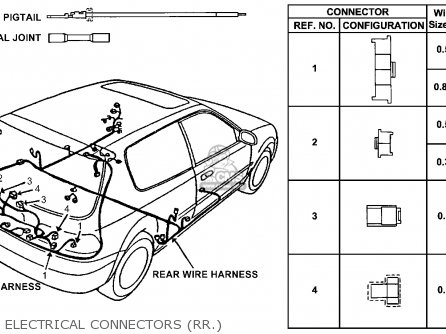 1992 honda civic hatchback deals interior parts