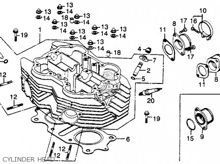 Honda CJ360T 1976 USA parts lists and schematics Honda CJ360T 1976 USA parts lists and schematics