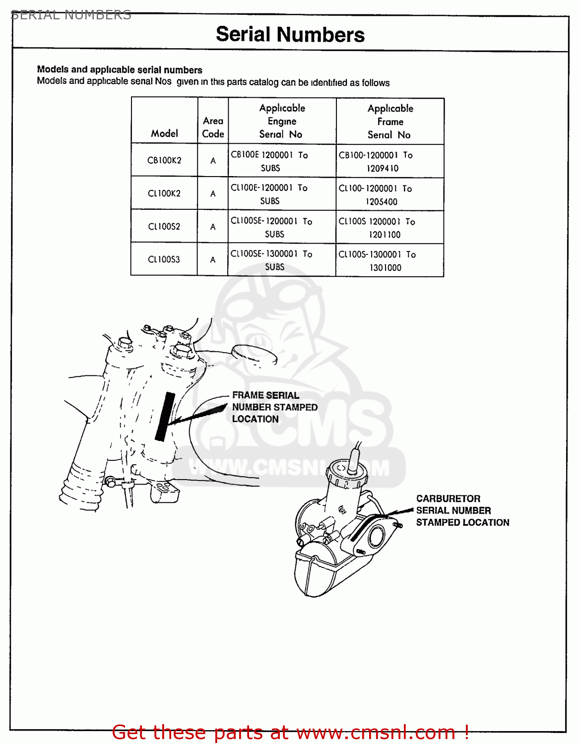 schwinn scrambler serial numbers