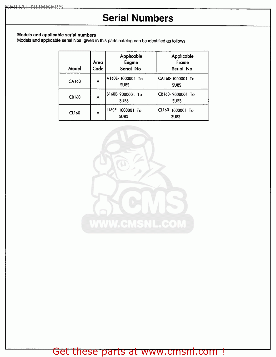 Honda CL160 SCRAMBLER 1966 USA SERIAL NUMBERS buy SERIAL NUMBERS