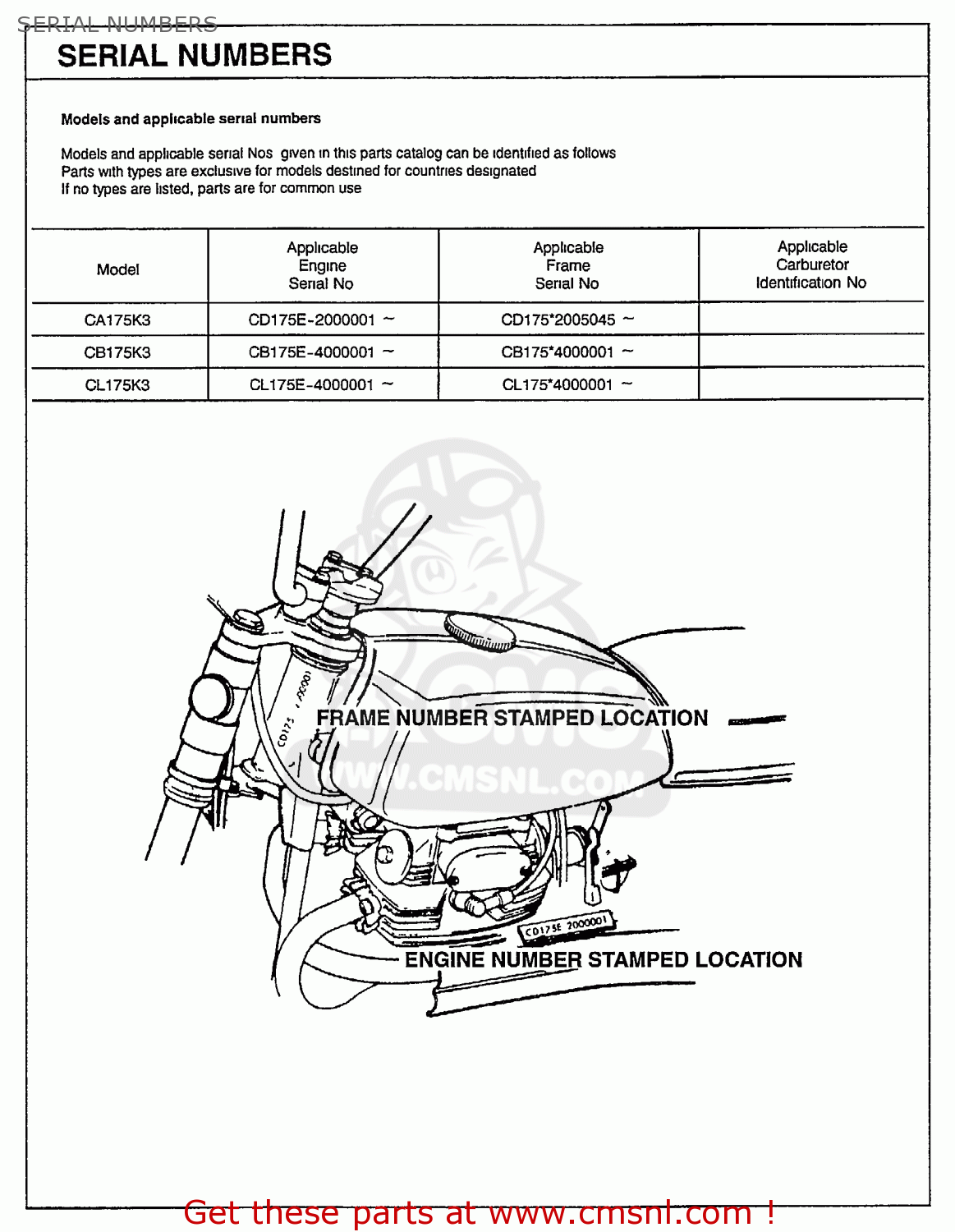 schwinn scrambler serial numbers